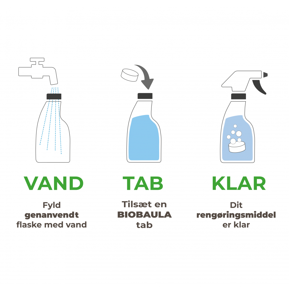 BioBaulakologiskglasrens3tabletter-01